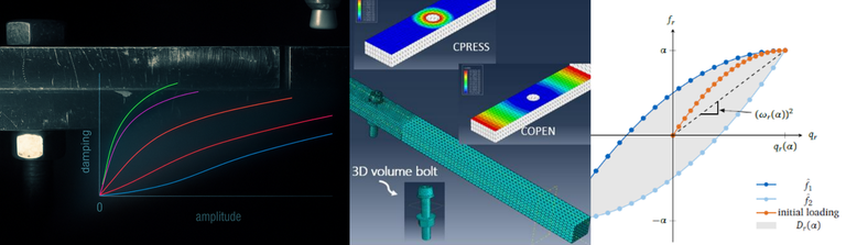 Nonlinear component testing result